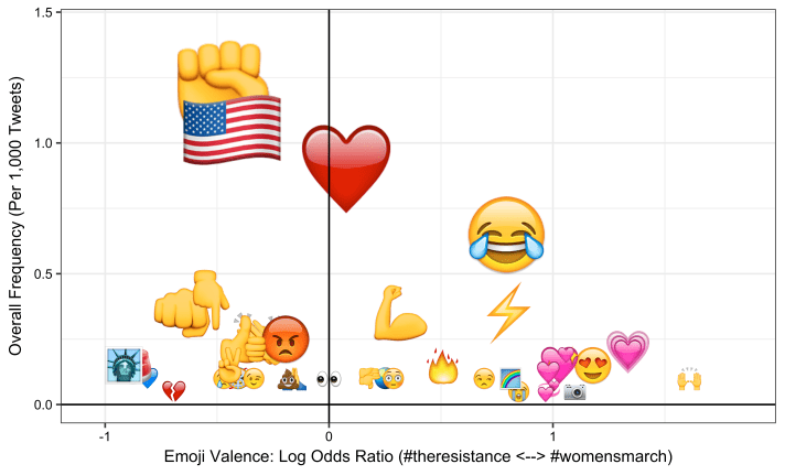 emojis-comp-p_2017-02-06_05-36-24
